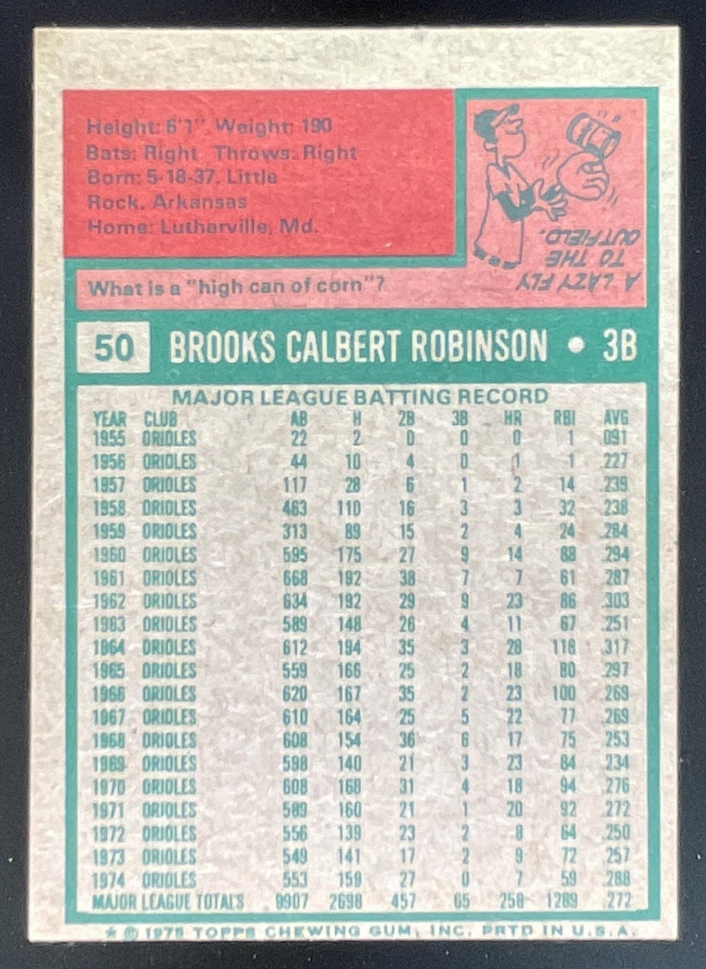 1975 Topps #50 Brooks Robinson All-Star product image 2, provided for visual reference and product detail review