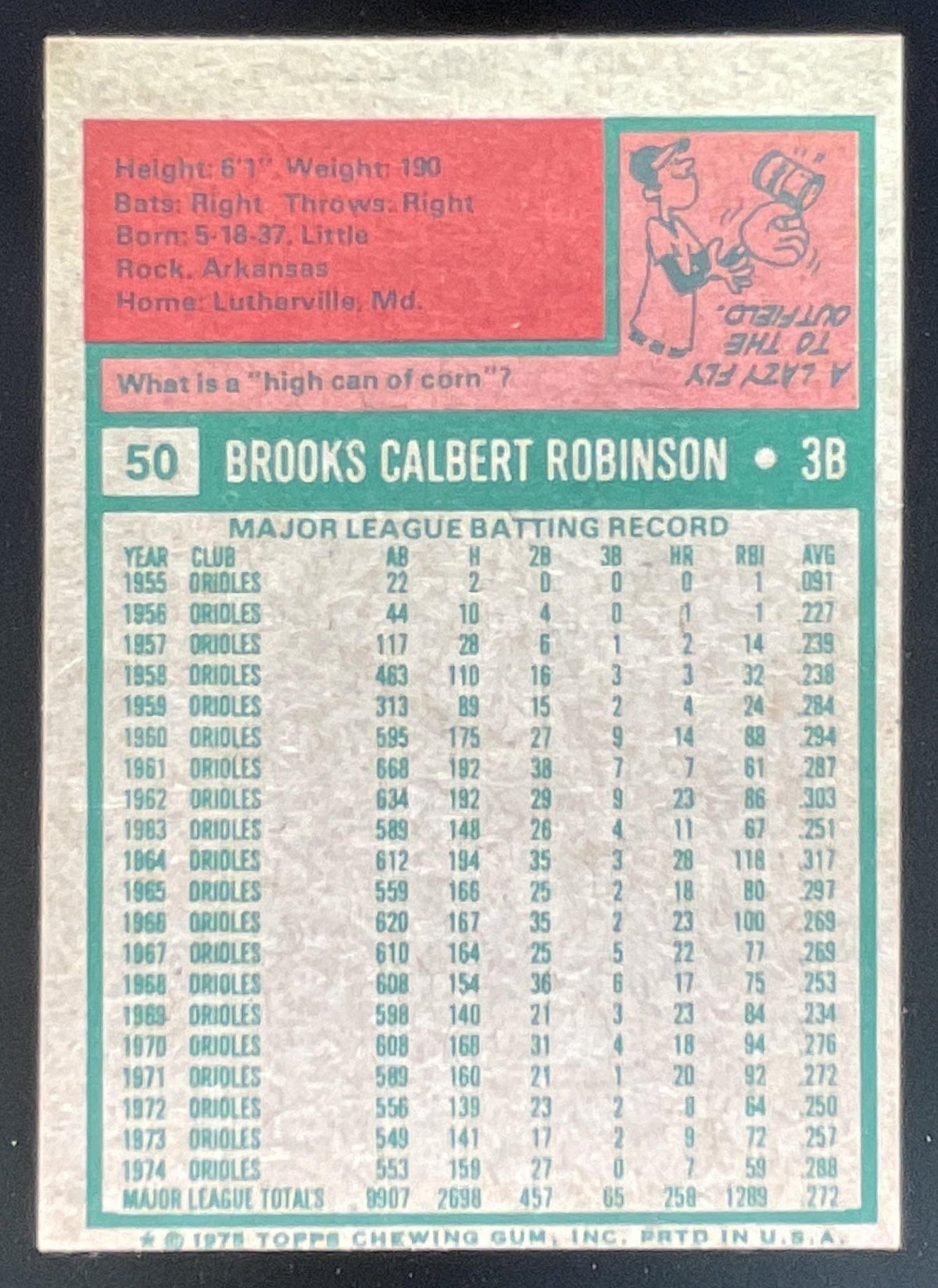 1975 Topps #50 Brooks Robinson All-Star product image 2, provided for visual reference and product detail review