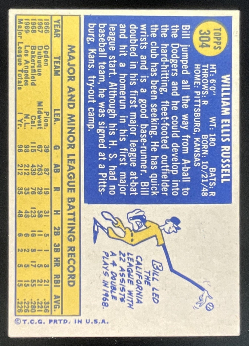 1970 Topps #304 Bill Russell RC product image 2, provided for visual reference and product detail review