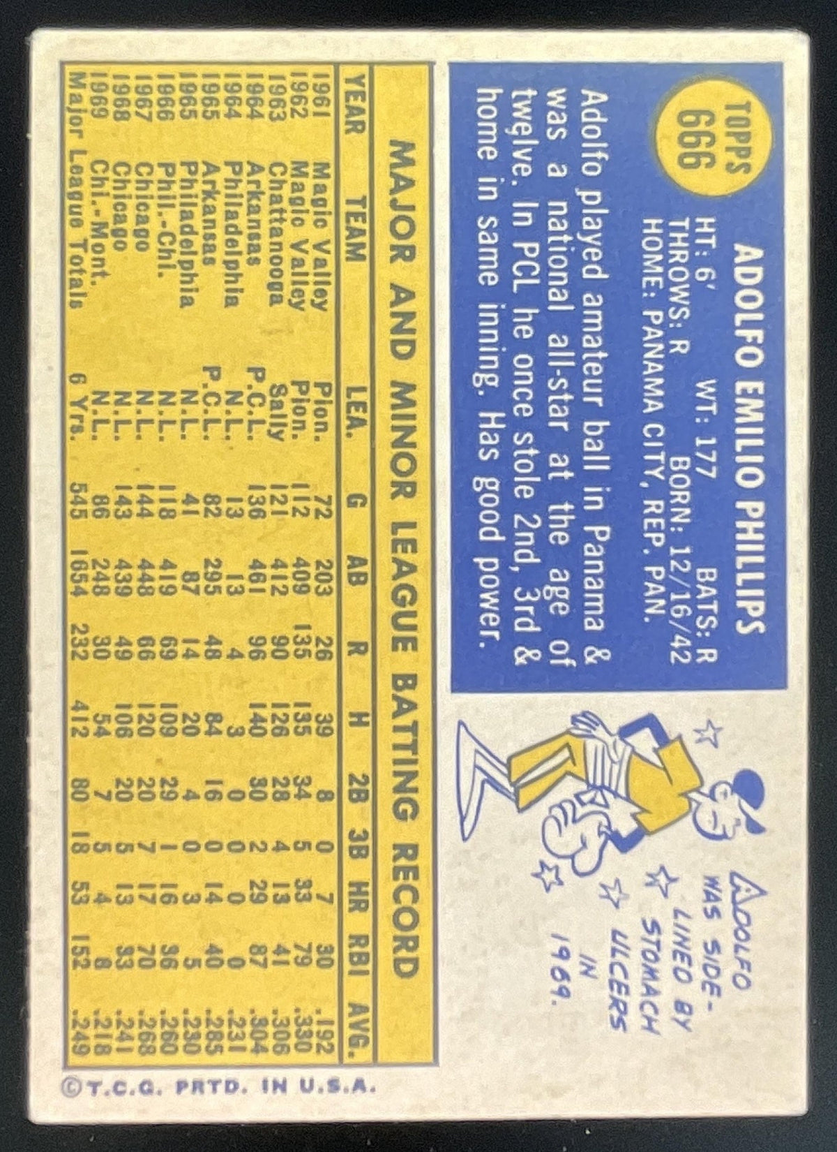 1970 Topps #666 Adolfo Phillips product image 2, provided for visual reference and product detail review