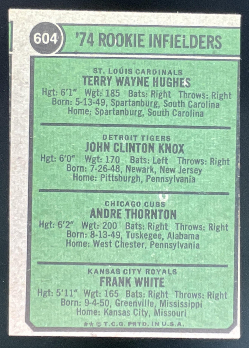 1974 Topps #604 Infielders Terry Hughes John Knox Andy Thornton Frank White RC product image 2, provided for visual