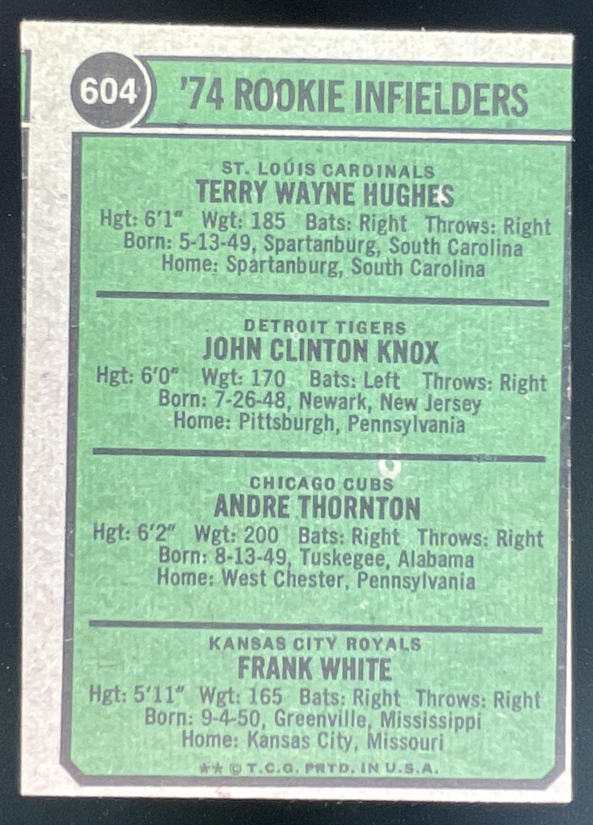 1974 Topps #604 Infielders Terry Hughes John Knox Andy Thornton Frank White RC product image 2, provided for visual