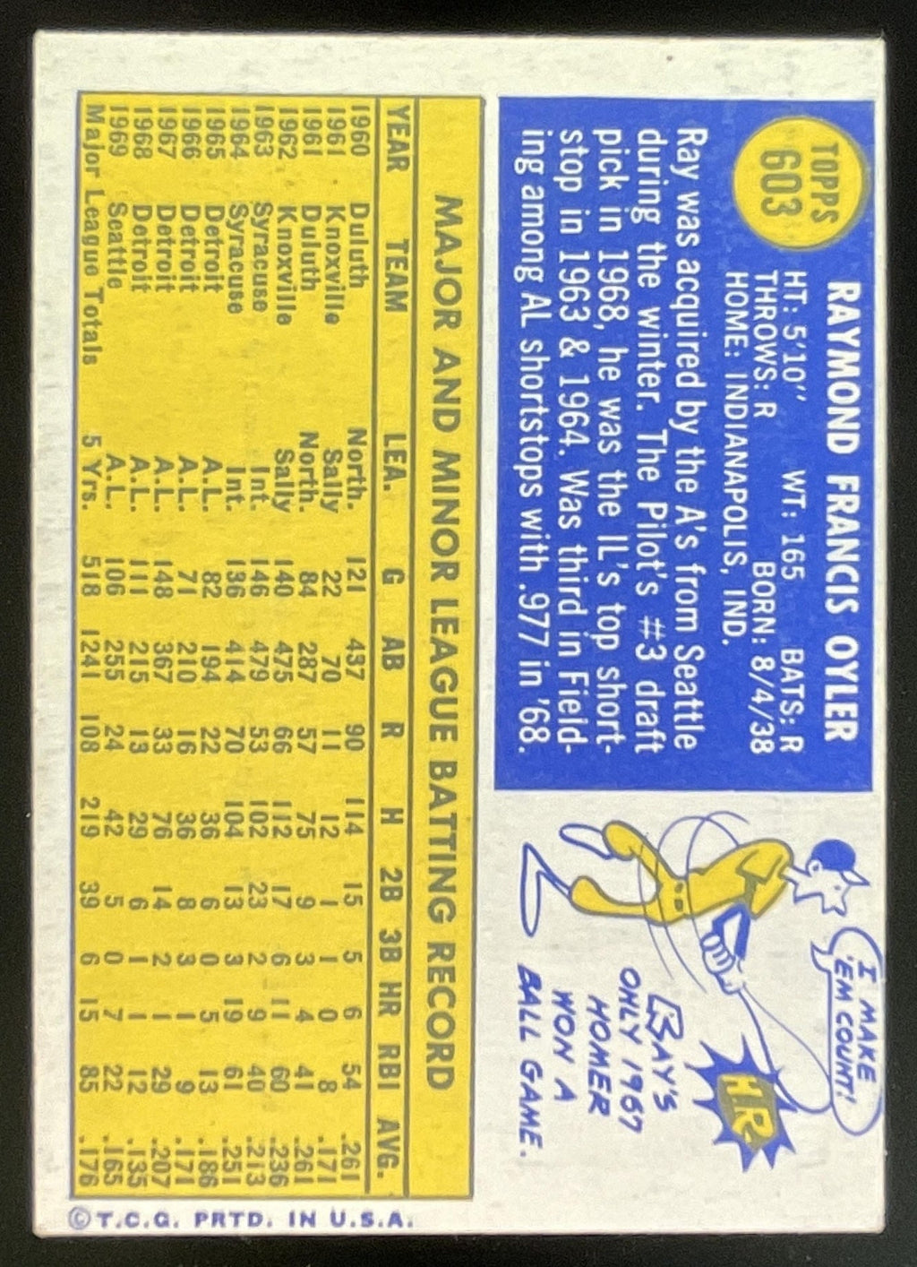 1970 Topps #603 Ray Oyler product image 2, provided for visual reference and product detail review
