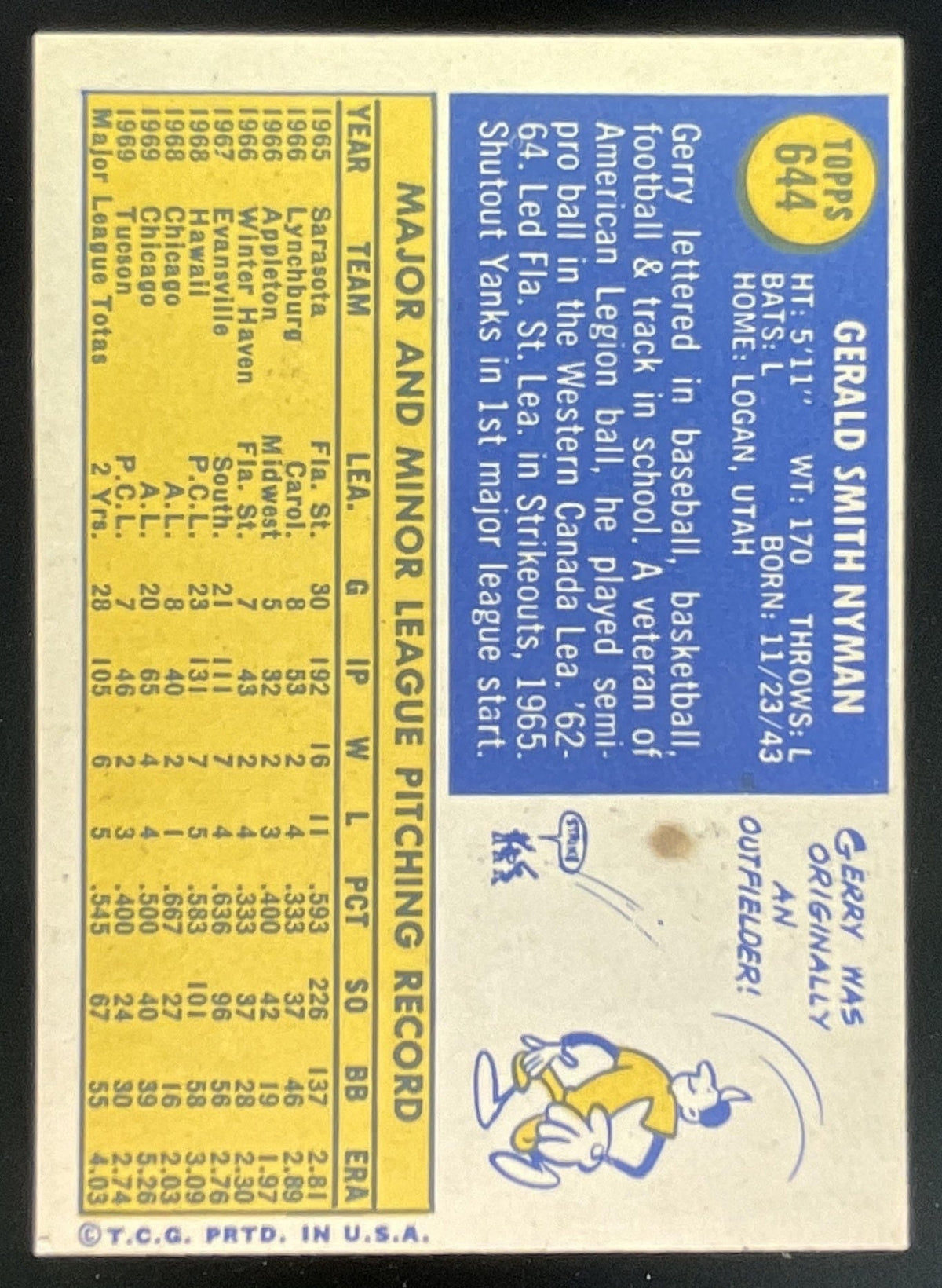 1970 Topps #644 Gerry Nyman product image 2, provided for visual reference and product detail review