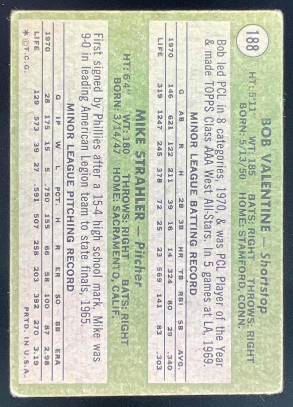 1971 Topps #188 Dodgers 1971 Rookie Stars Bob Valentine Mike Strahler RC product image 2, provided for visual reference and