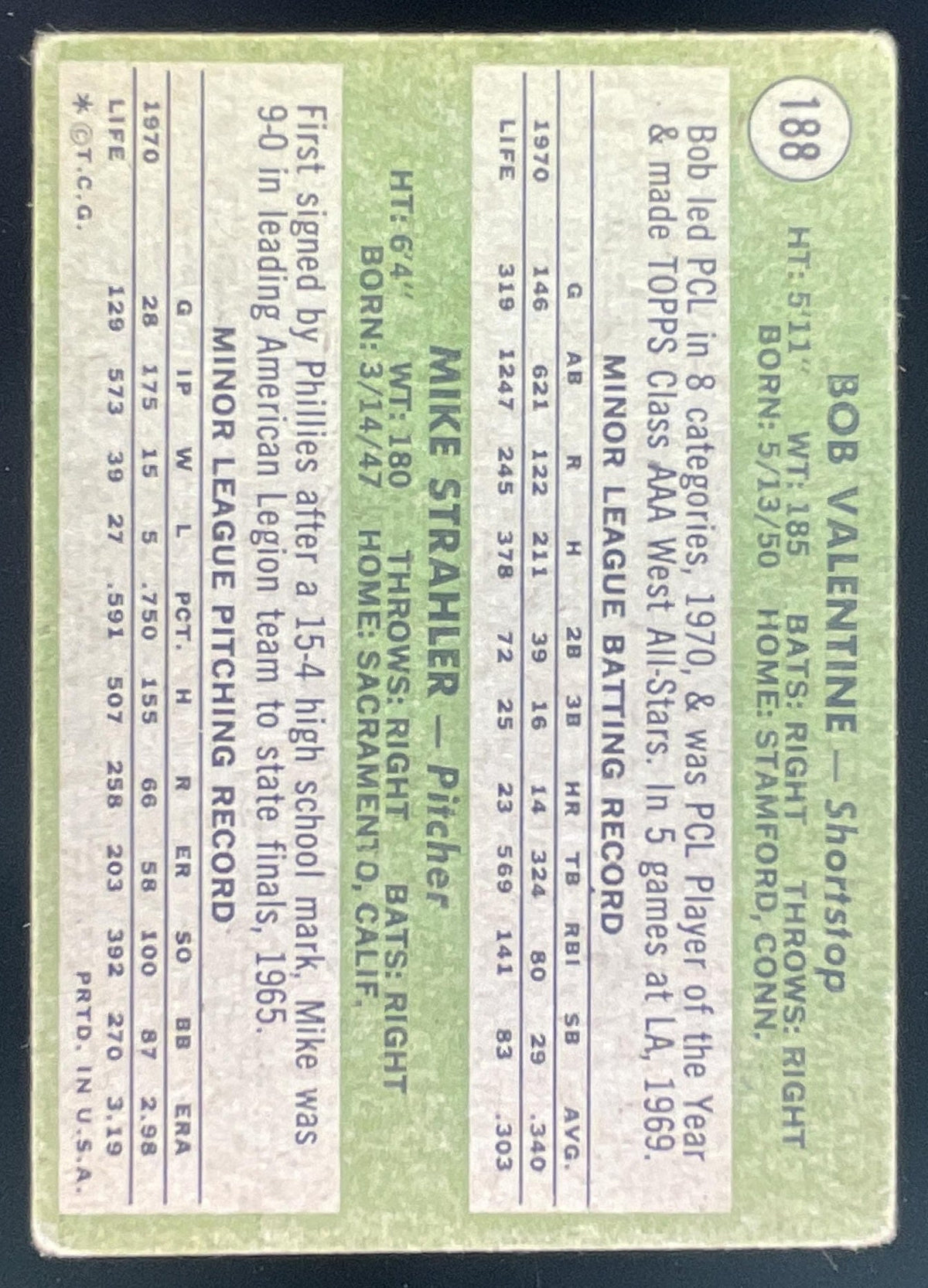 1971 Topps #188 Dodgers 1971 Rookie Stars Bob Valentine Mike Strahler RC product image 2, provided for visual reference and
