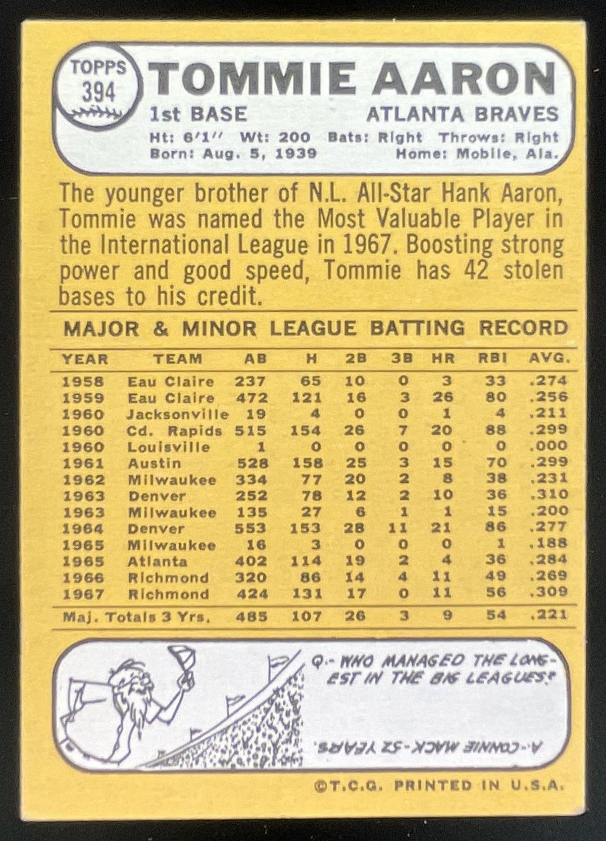 1968 Topps #394 Tommie Aaron product image 2, provided for visual reference and product detail review