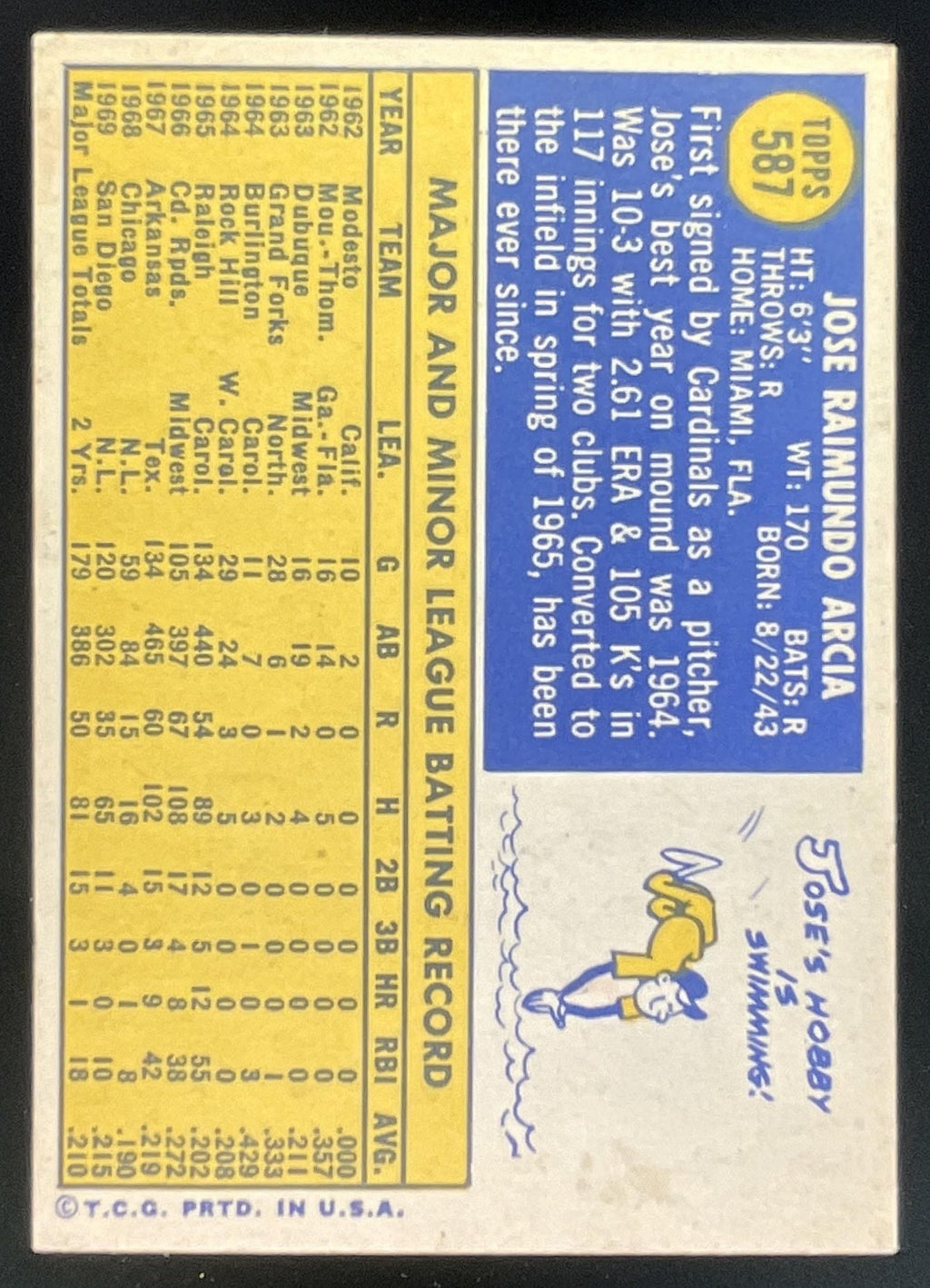 1970 Topps #587 Jose Arcia product image 2, provided for visual reference and product detail review