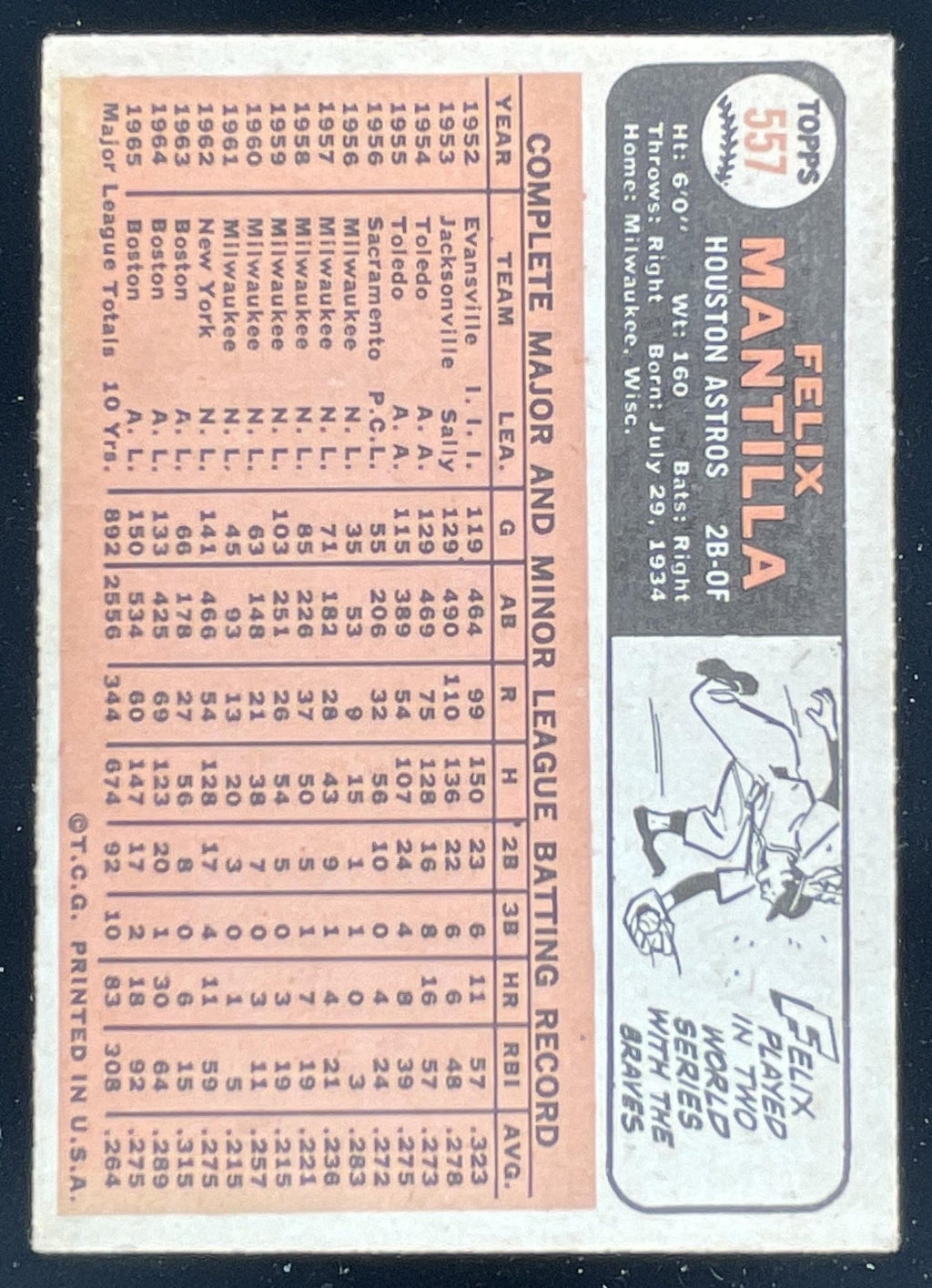 1966 Topps #557 Felix Mantilla SP product image 2, provided for visual reference and product detail review