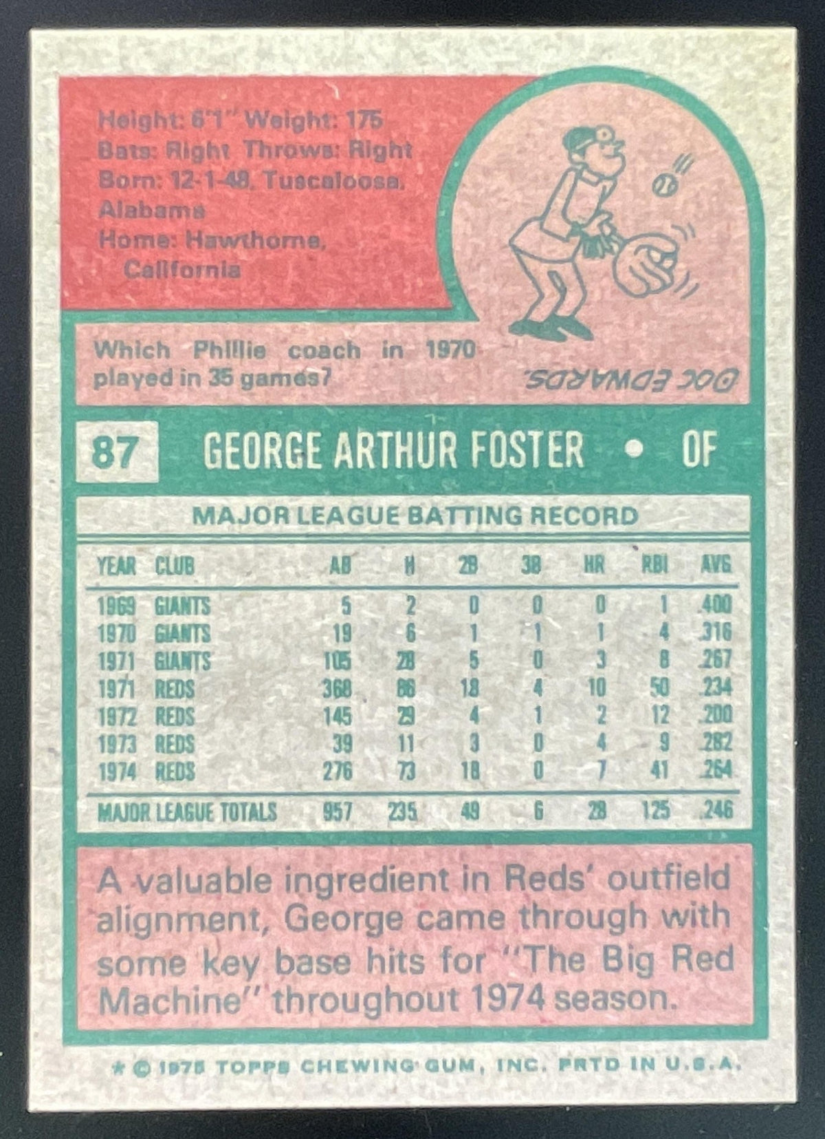 1975 Topps #87 George Foster product image 2, provided for visual reference and product detail review