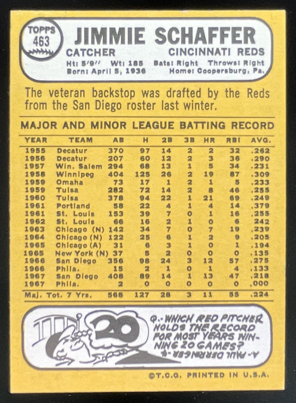 1968 Topps #463 Jimmie Schaffer product image 2, provided for visual reference and product detail review