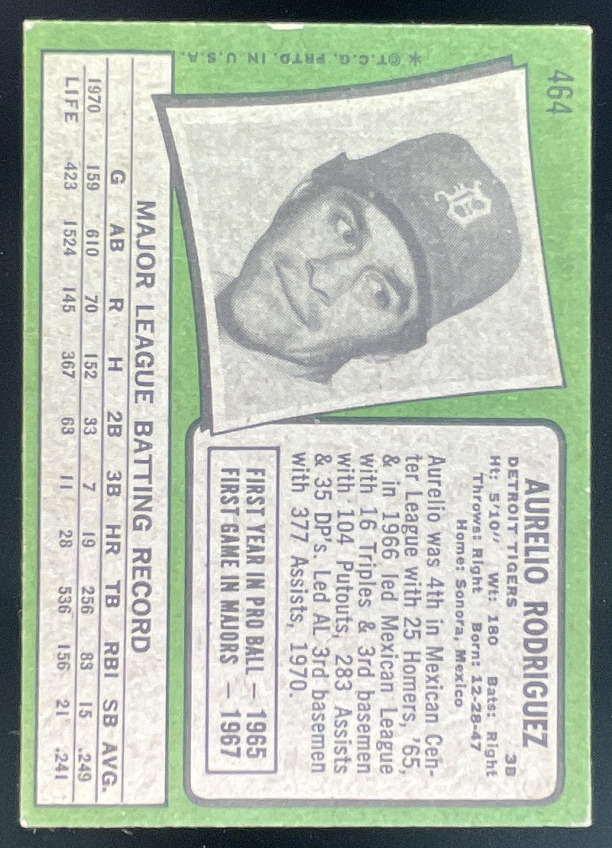 1971 Topps #464 Aurelio Rodriguez product image 2, provided for visual reference and product detail review