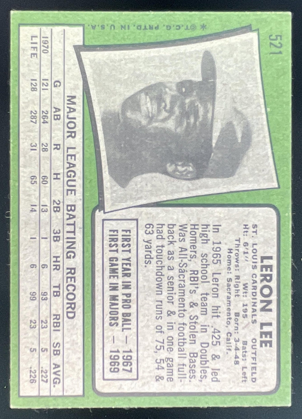 1971 Topps #521 Leron Lee product image 2, provided for visual reference and product detail review