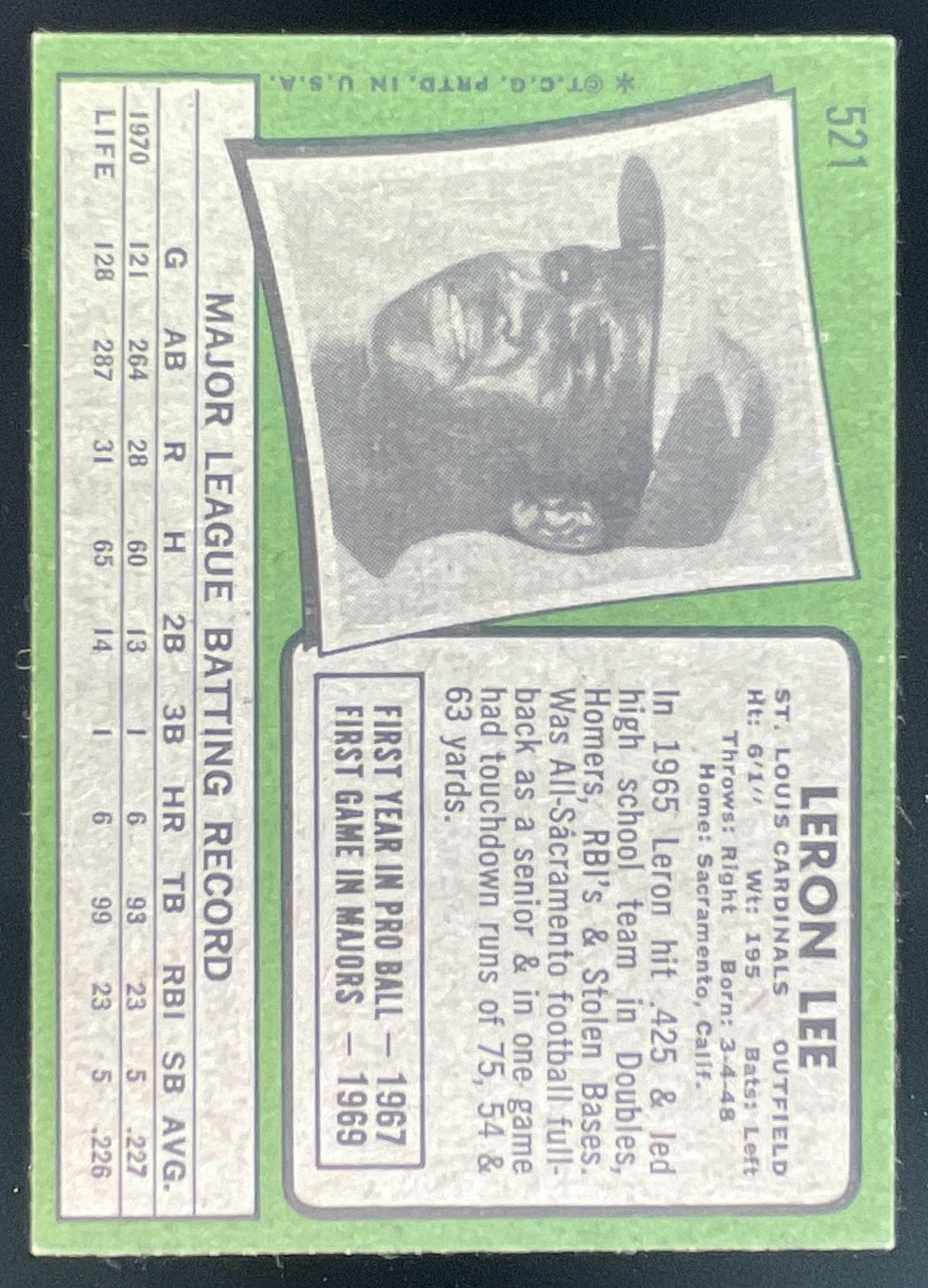 1971 Topps #521 Leron Lee product image 2, provided for visual reference and product detail review