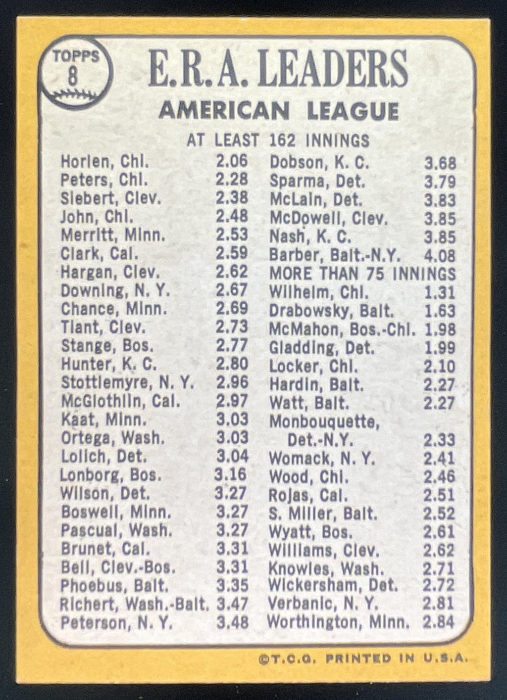 1968 Topps #8 American League ERA Leaders Joe Horlen Gary Peters Sonny Siebert product image 2, provided for visual
