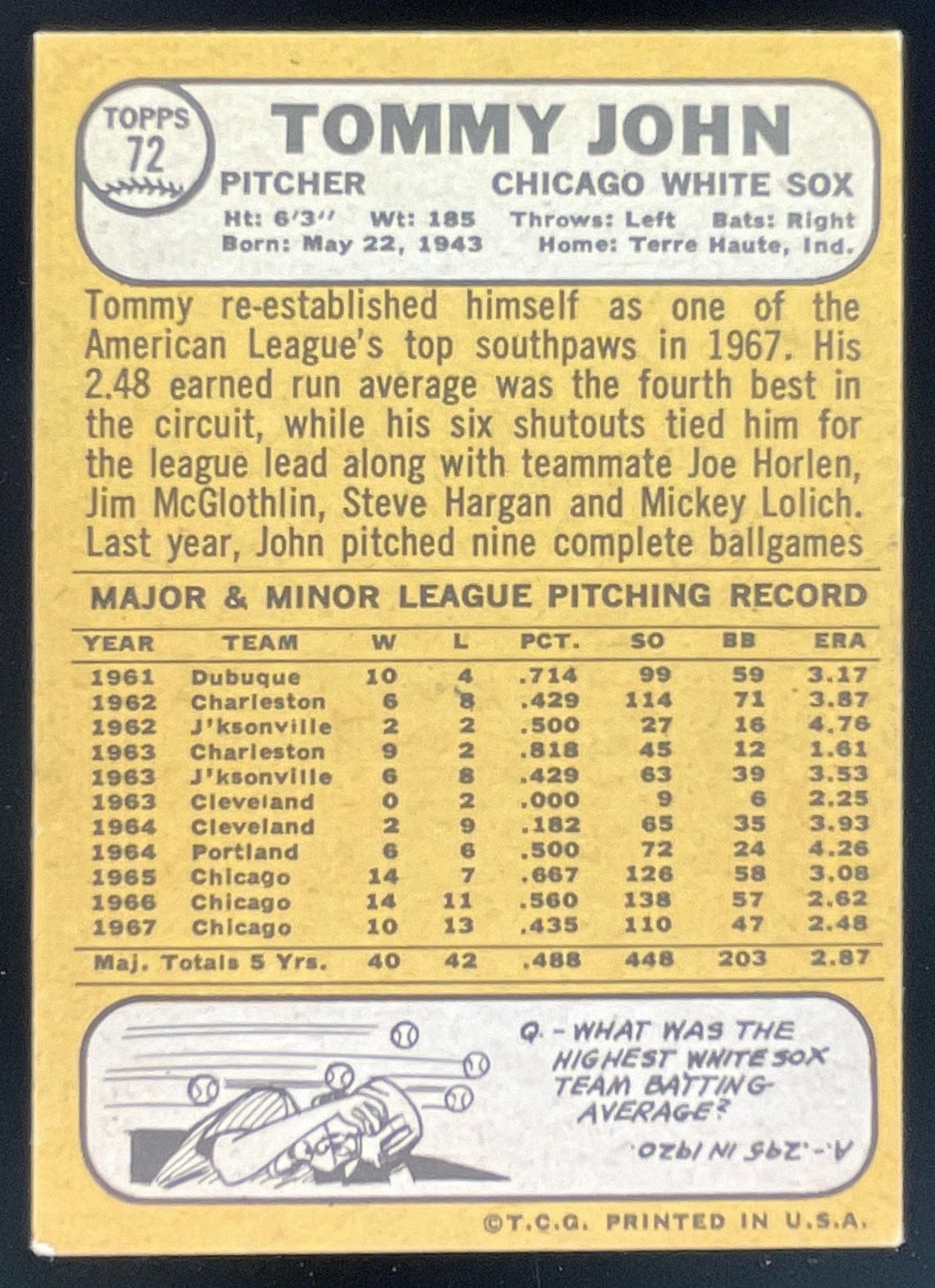 1968 Topps #72 Tommy John product image 2, provided for visual reference and product detail review