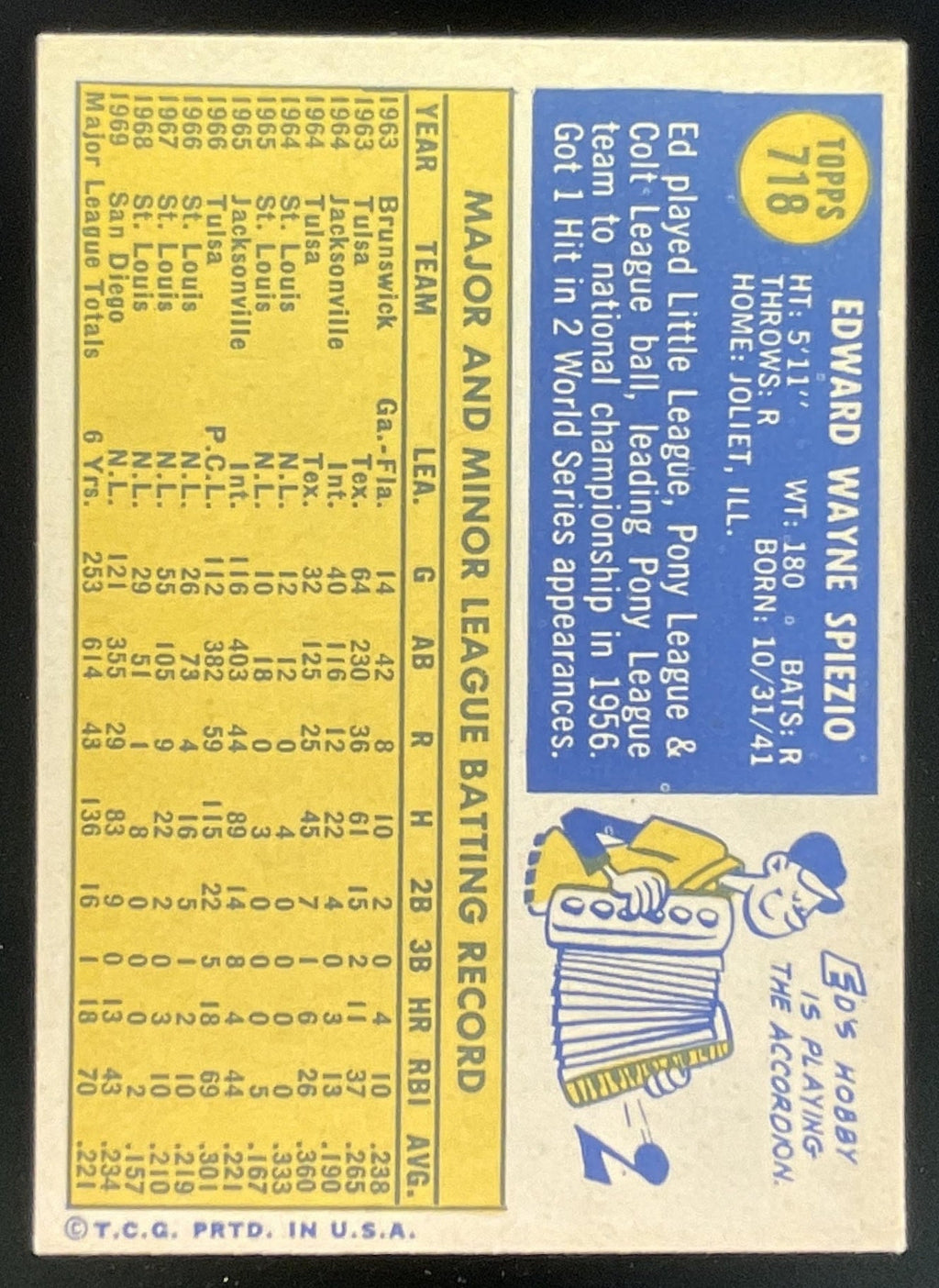 1970 Topps #718 Ed Spiezio product image 2, provided for visual reference and product detail review