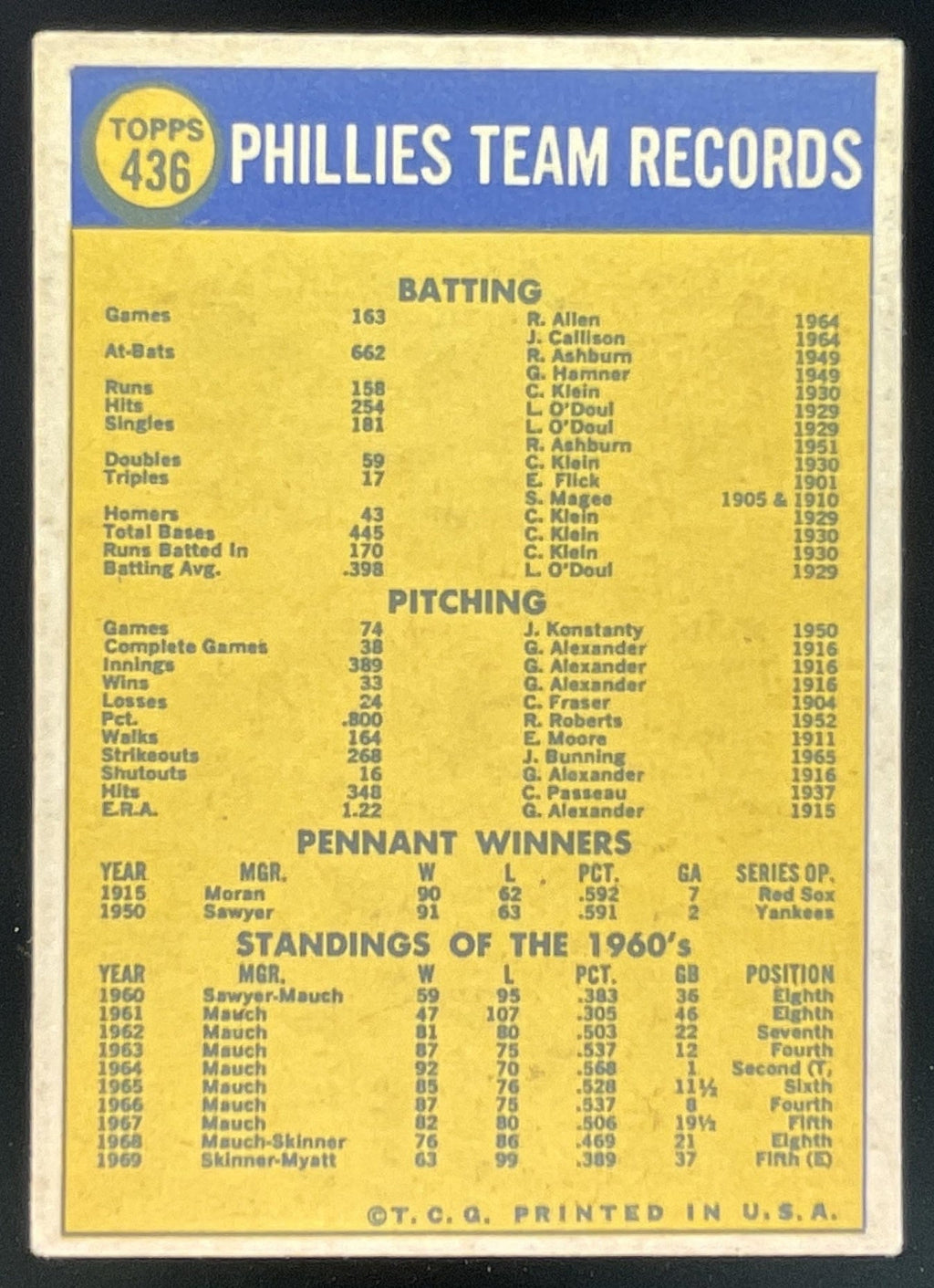 1970 Topps #436 Philadelphia Phillies product image 2, provided for visual reference and product detail review