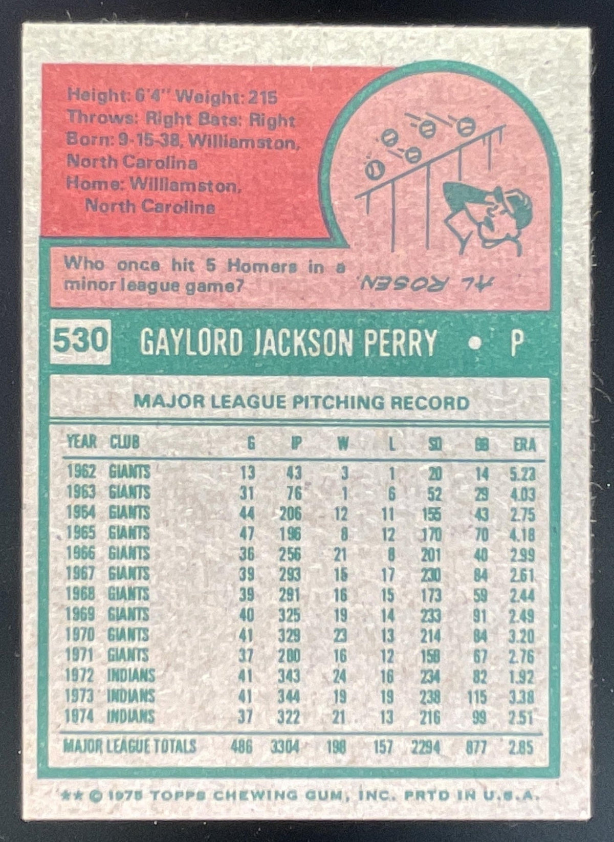 1975 Topps #530 Gaylord Perry All-Star product image 2, provided for visual reference and product detail review
