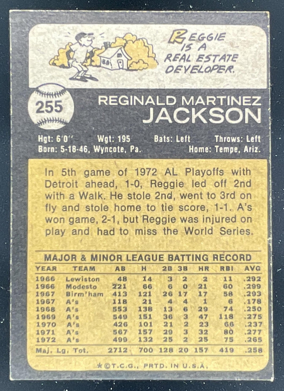 1973 Topps - #255 Reggie Jackson product image 2, provided for visual reference and product detail review