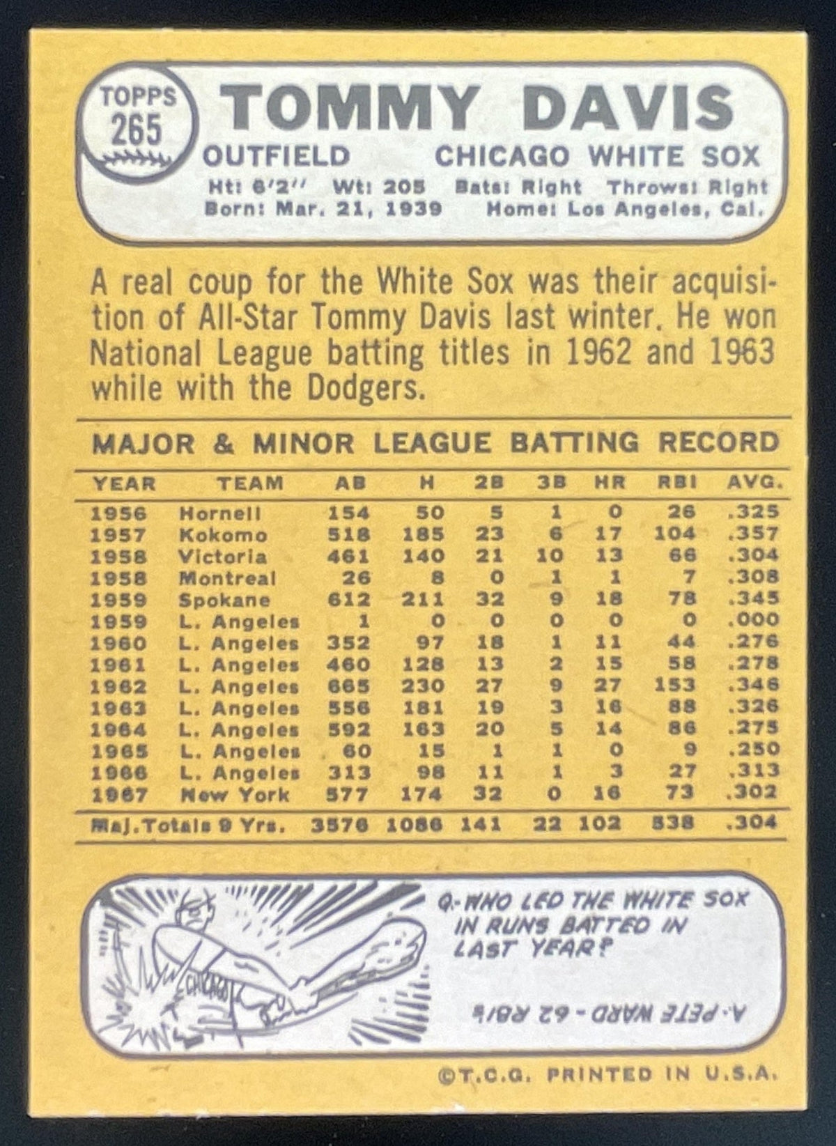 1968 Topps #265 Tommy Davis product image 2, provided for visual reference and product detail review