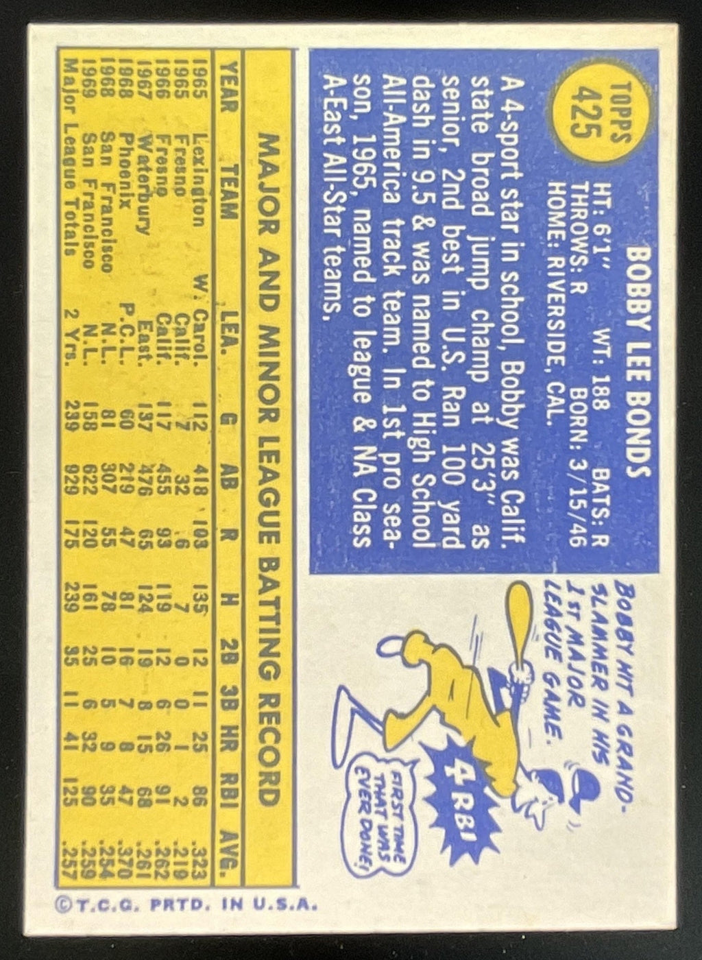 1970 Topps #425 Bobby Bonds product image 2, provided for visual reference and product detail review