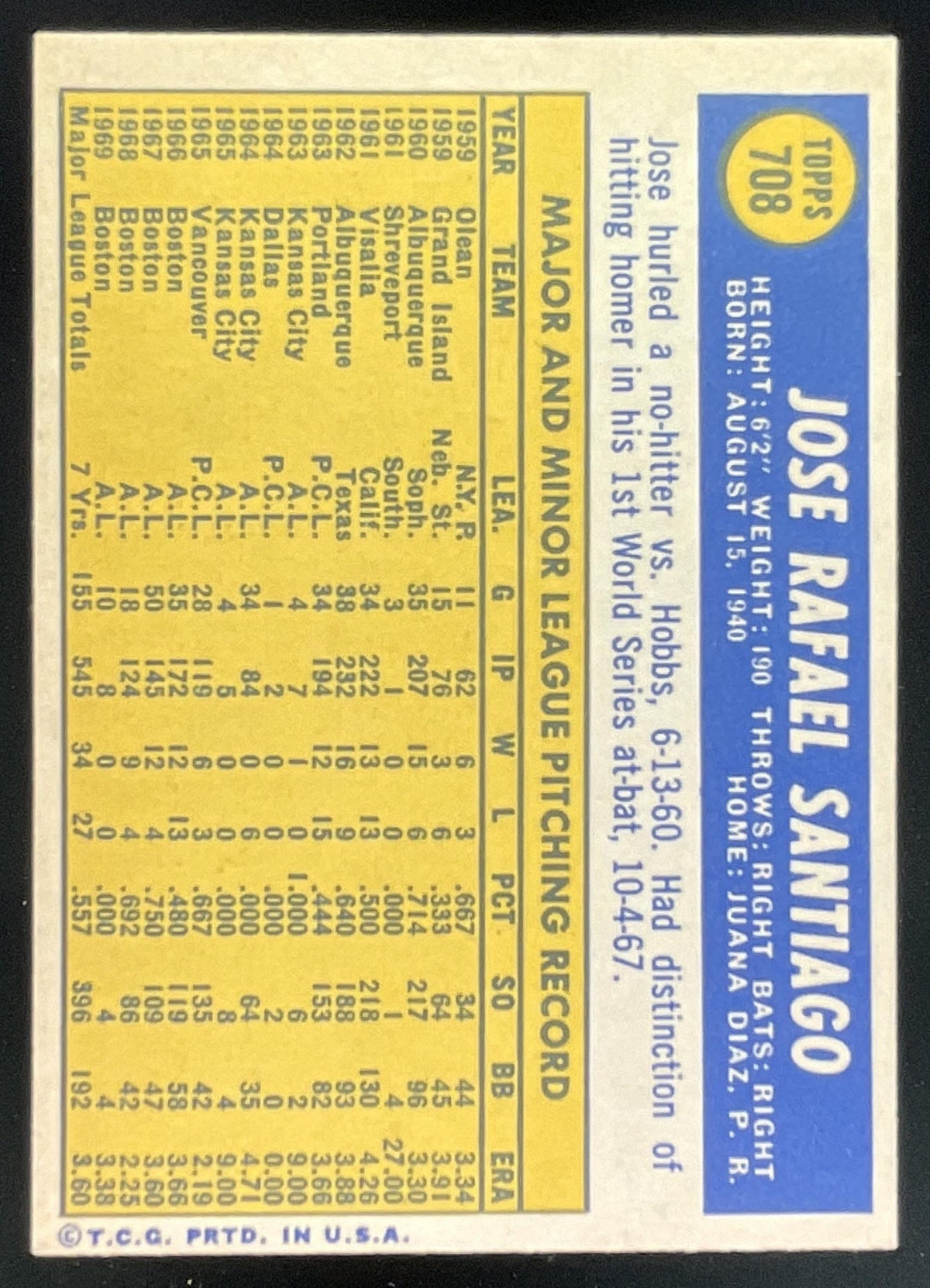 1970 Topps #708 Jose Santiago product image 2, provided for visual reference and product detail review