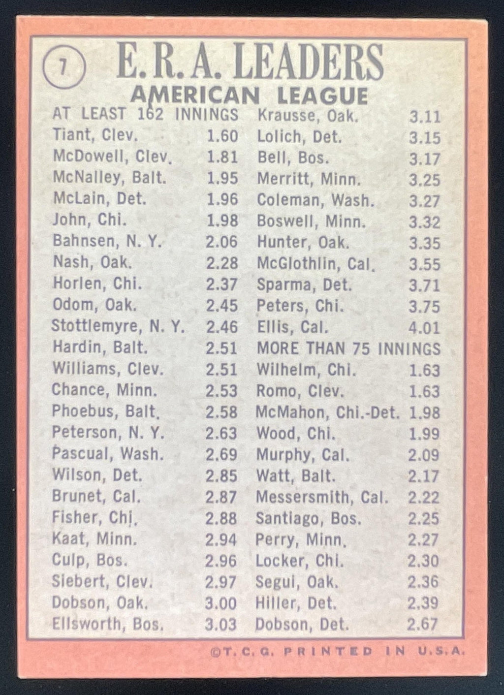 1969 Topps #7 American League 1968 Leaders Luis Tiant Sam McDowell Dave McNally product image 2, provided for visual
