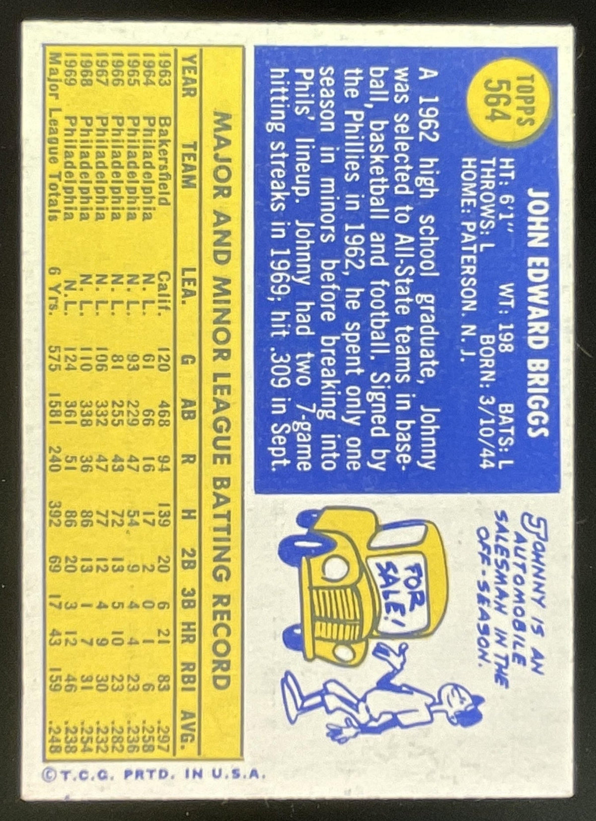 1970 Topps #564 Johnny Briggs product image 2, provided for visual reference and product detail review