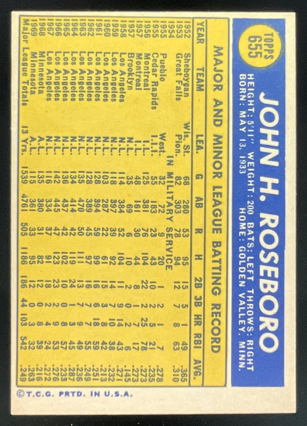 1970 Topps #655 John Roseboro product image 2, provided for visual reference and product detail review