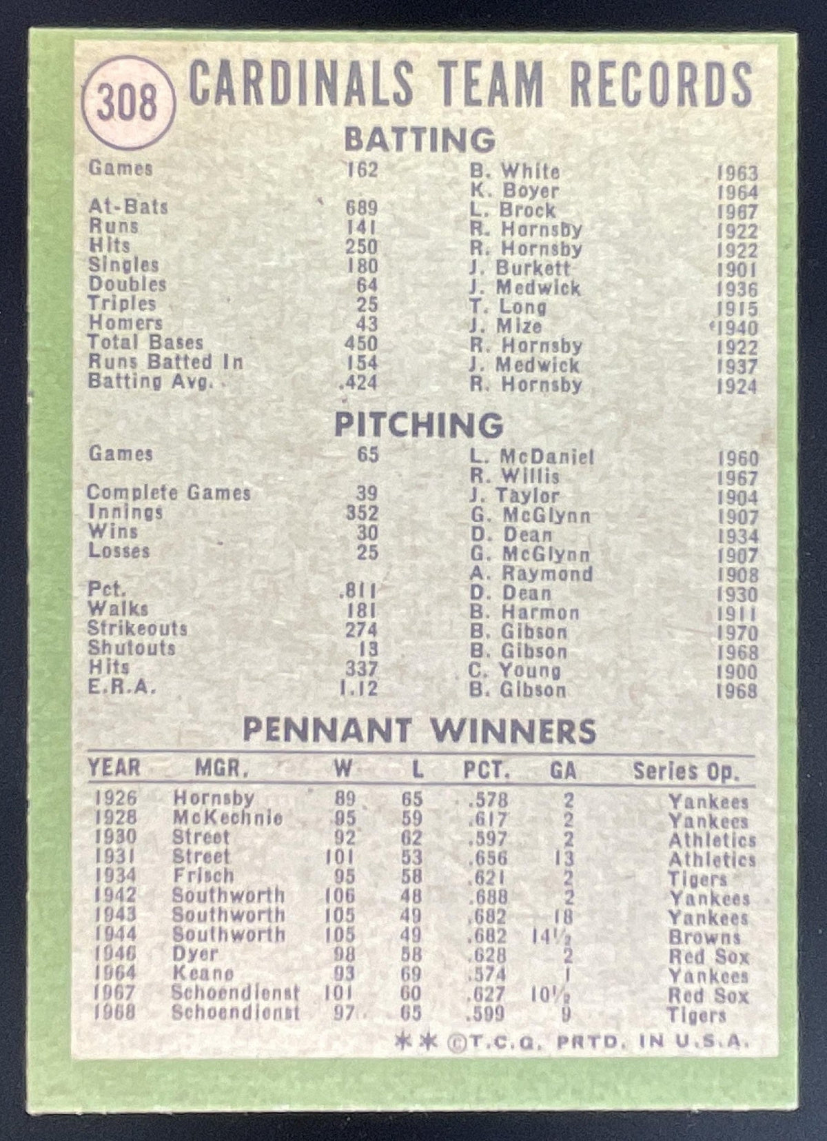 1971 Topps #308 St. Louis Cardinals product image 2, provided for visual reference and product detail review
