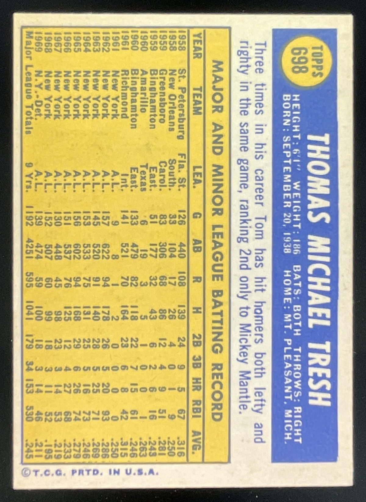 1970 Topps #698 Tom Tresh product image 2, provided for visual reference and product detail review