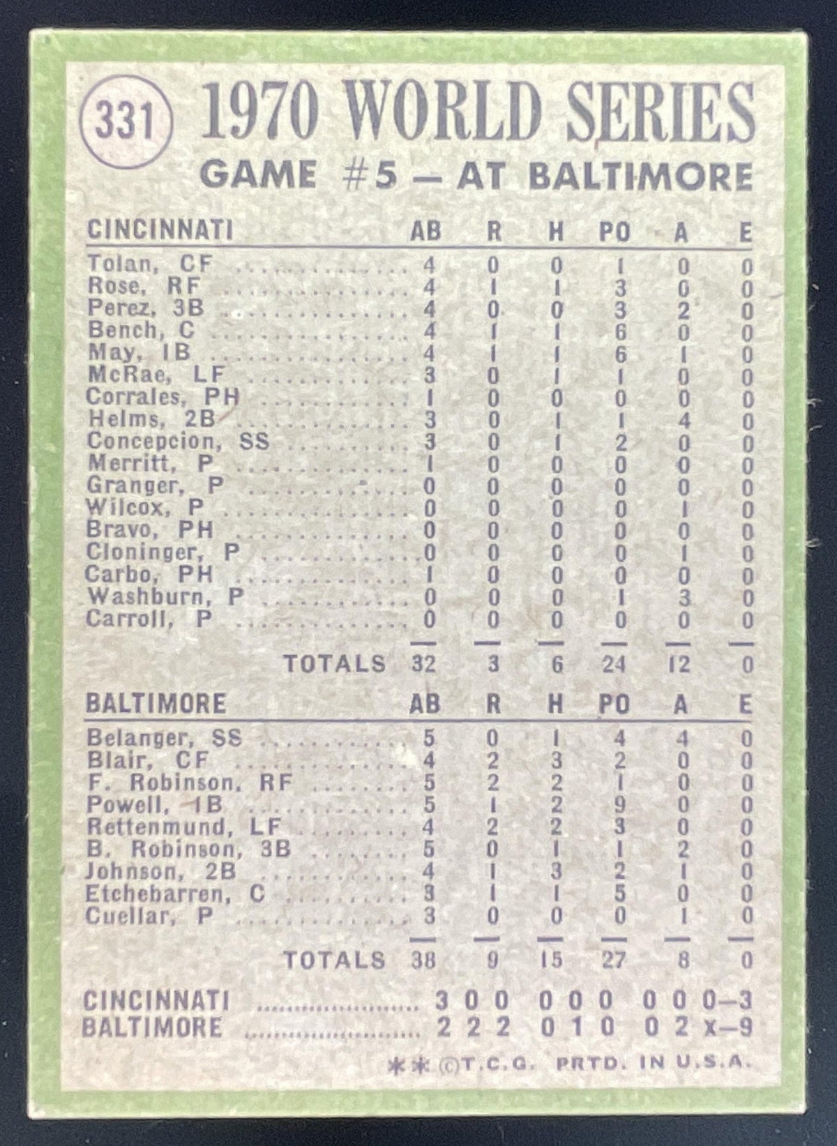 1971 Topps #331 1970 World Series Game 5: B. Robinson Commits Robbery! product image 2, provided for visual reference and