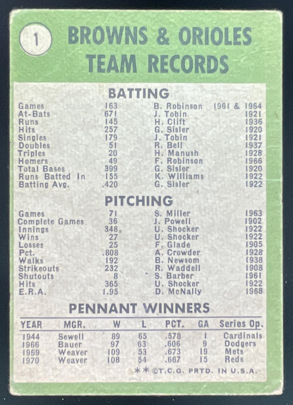 1971 Topps #1 1970 World Champions Baltimore Orioles product image 2, provided for visual reference and product detail review