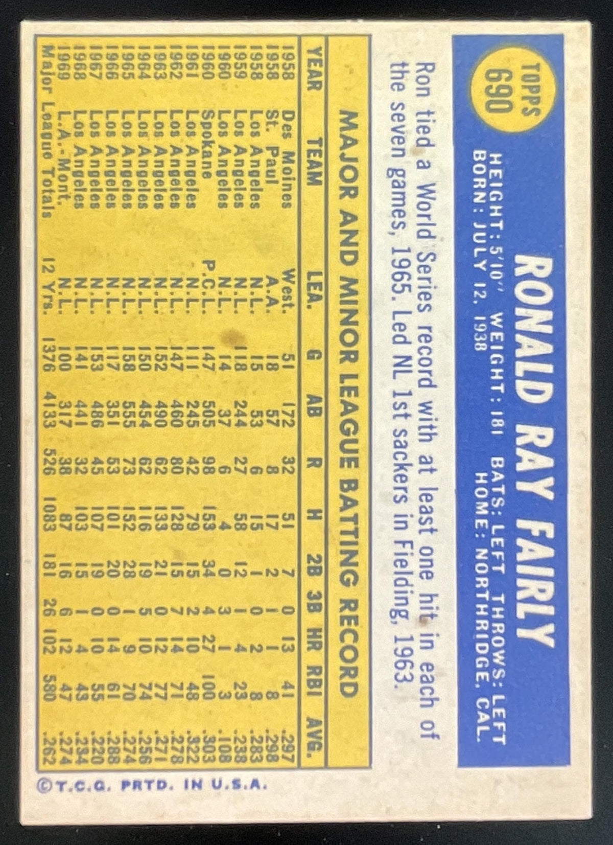 1970 Topps #690 Ron Fairly product image 2, provided for visual reference and product detail review