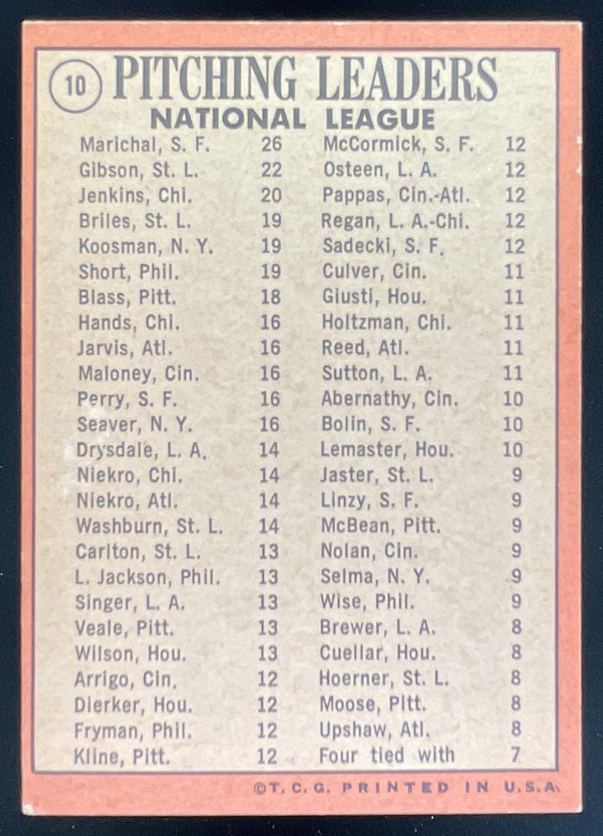 1969 Topps #10 1968 Pitching Leaders Juan Marichal Bob Gibson Fergie Jenkins product image 2, provided for visual reference