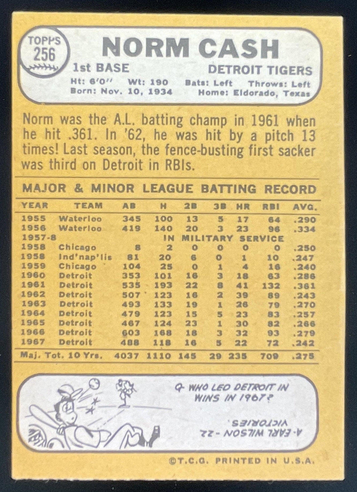 1968 Topps #256 Norm Cash product image 2, provided for visual reference and product detail review