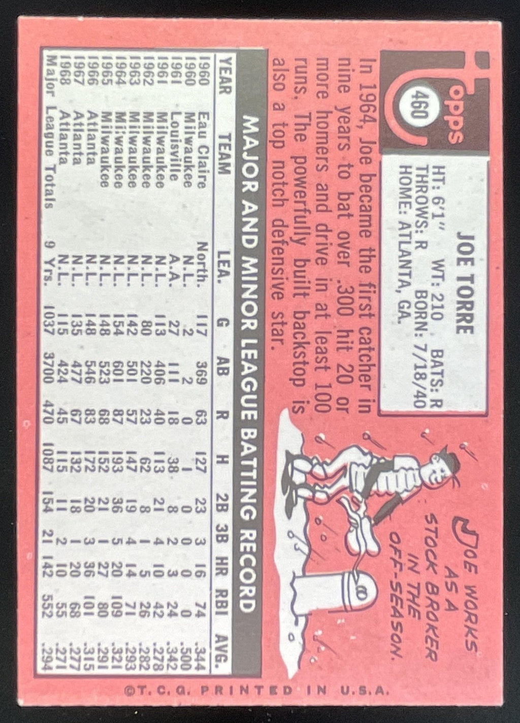 1969 Topps #460 Joe Torre product image 2, provided for visual reference and product detail review