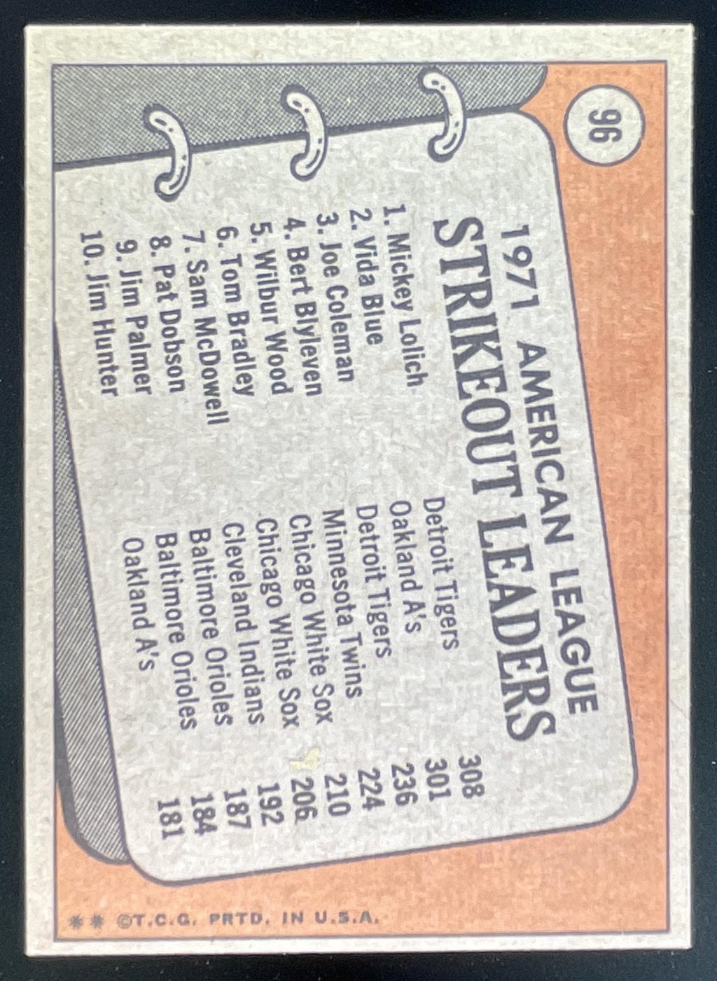 1972 Topps #96 Mickey Lolich Vida Blue Joe Coleman League Leaders product image 2, provided for visual reference and product