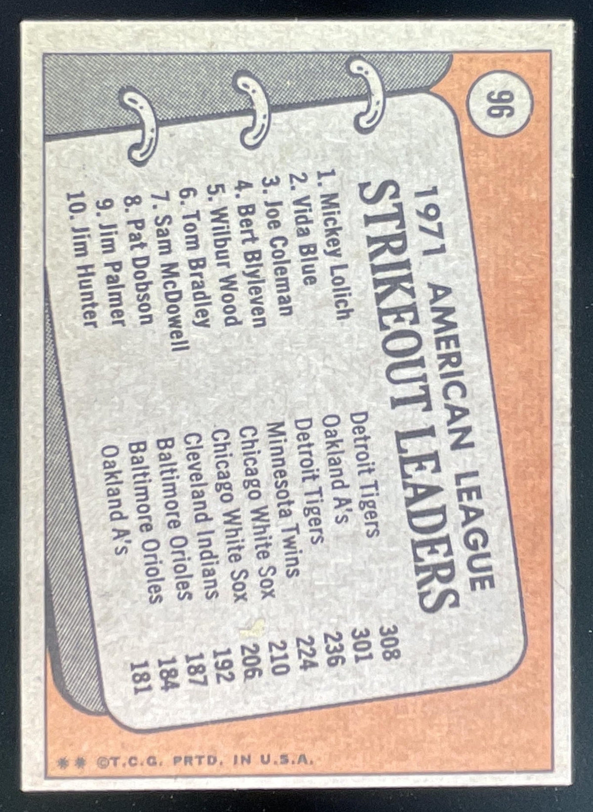 1972 Topps #96 Mickey Lolich Vida Blue Joe Coleman League Leaders product image 2, provided for visual reference and product