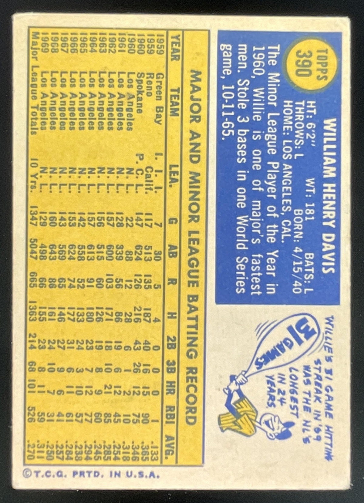 1970 Topps #390 Willie Davis product image 2, provided for visual reference and product detail review