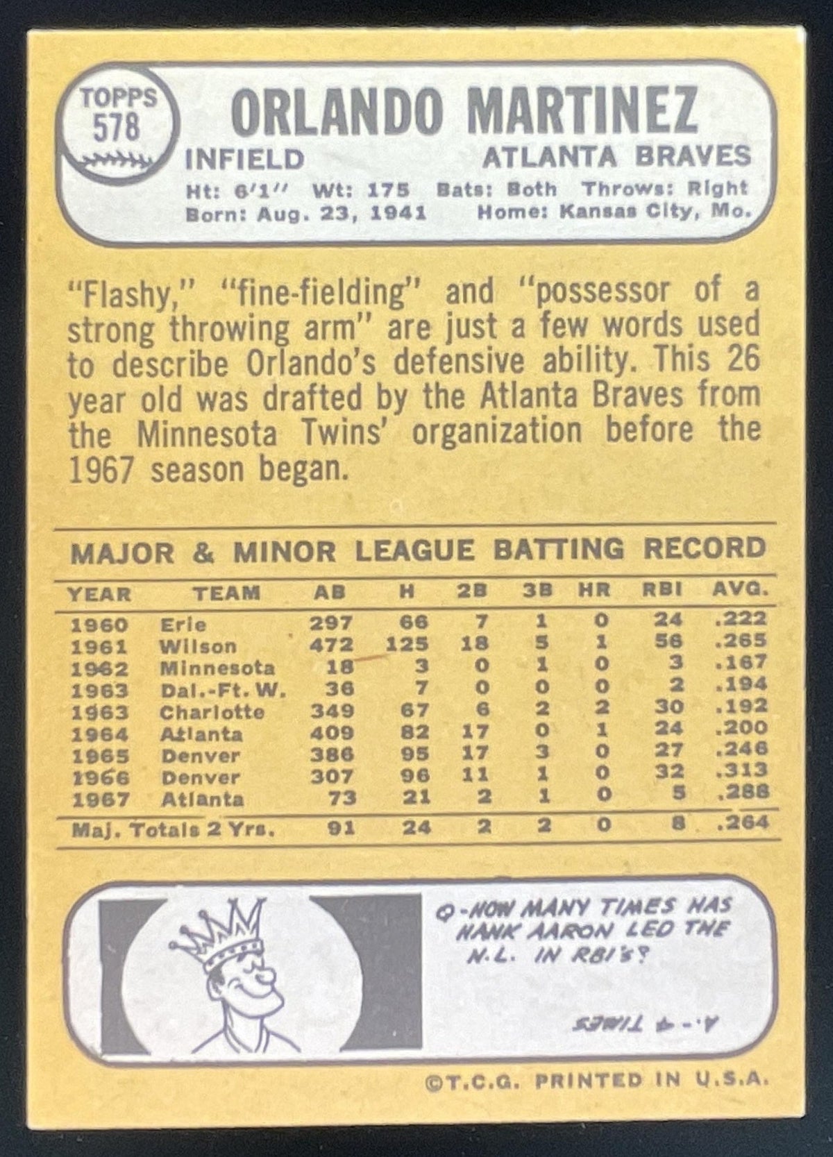 1968 Topps #578 Orlando Martinez product image 2, provided for visual reference and product detail review
