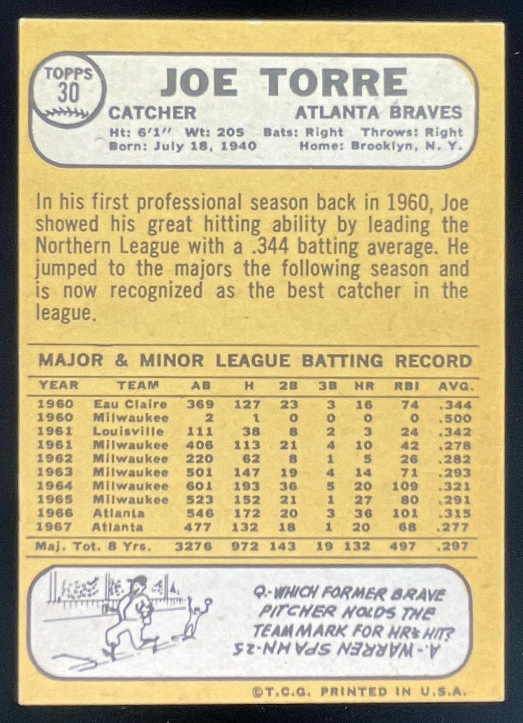 1968 Topps #30 Joe Torre product image 2, provided for visual reference and product detail review