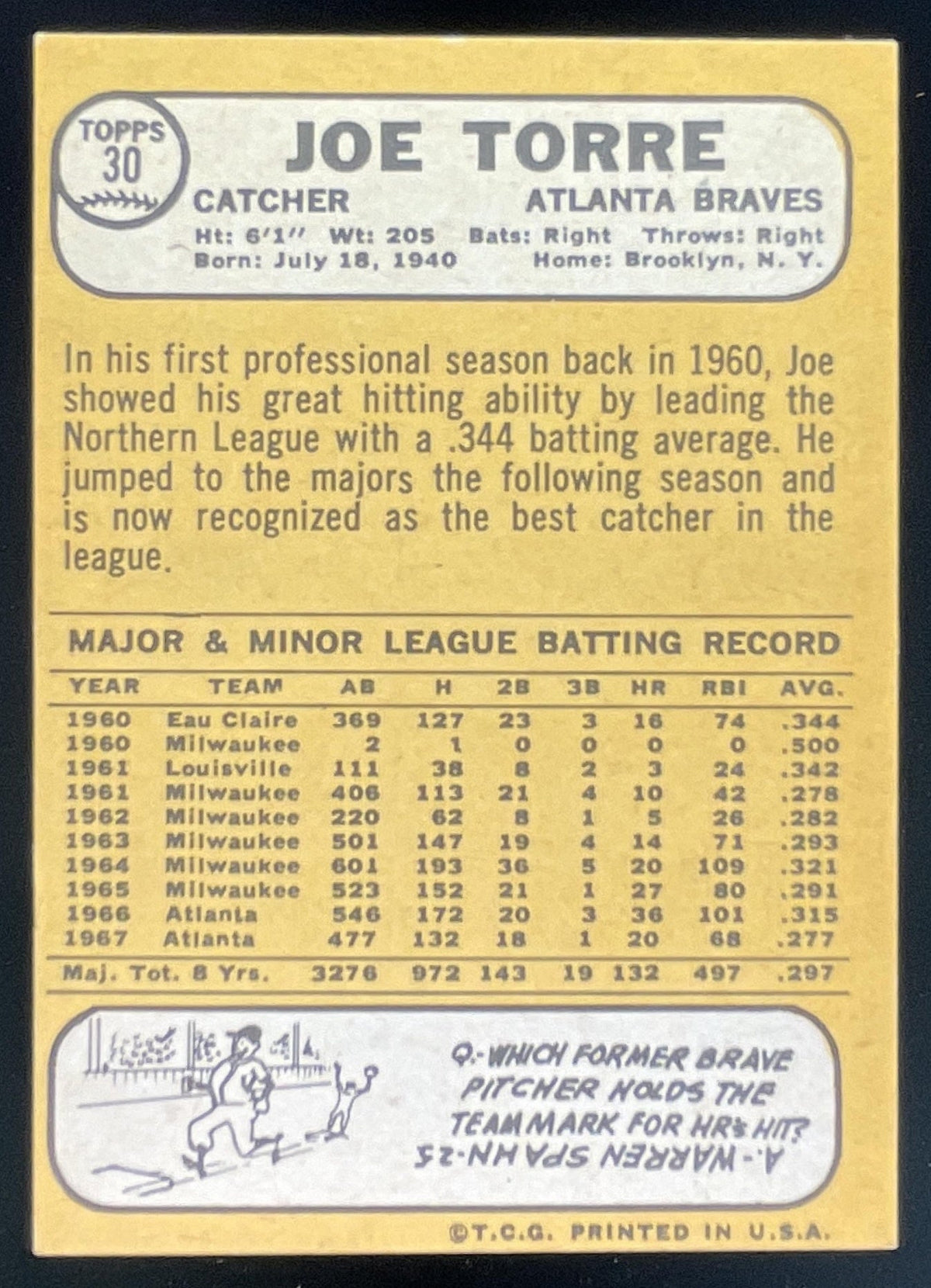 1968 Topps #30 Joe Torre product image 2, provided for visual reference and product detail review