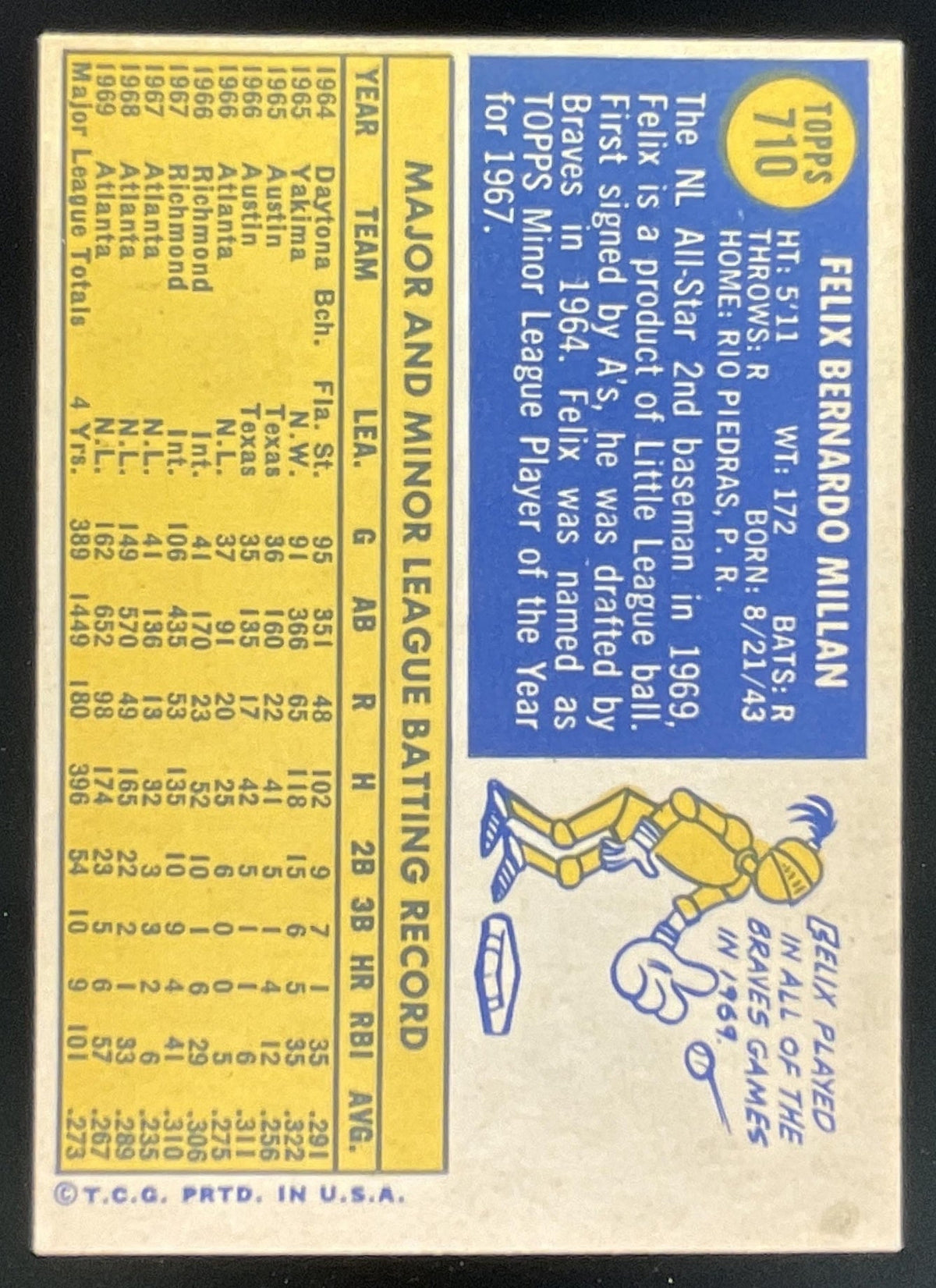 1970 Topps #710 Felix Millan product image 2, provided for visual reference and product detail review