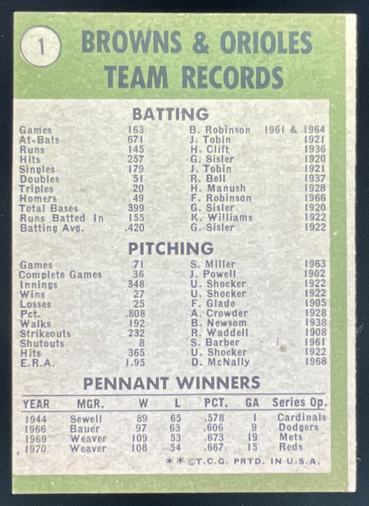 1971 Topps #1 1970 World Champions Baltimore Orioles product image 2, provided for visual reference and product detail review