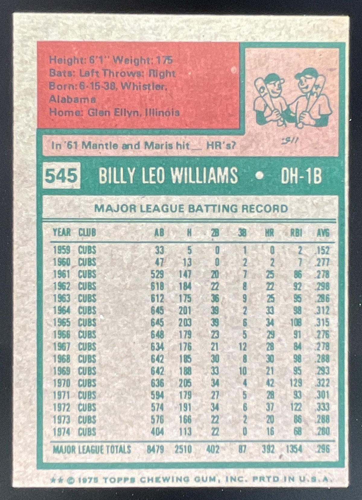 1975 Topps #545 Billy Williams product image 2, provided for visual reference and product detail review