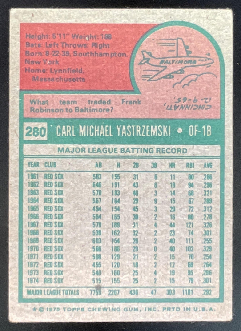 1975 Topps #280 Carl Yastrzemski product image 2, provided for visual reference and product detail review