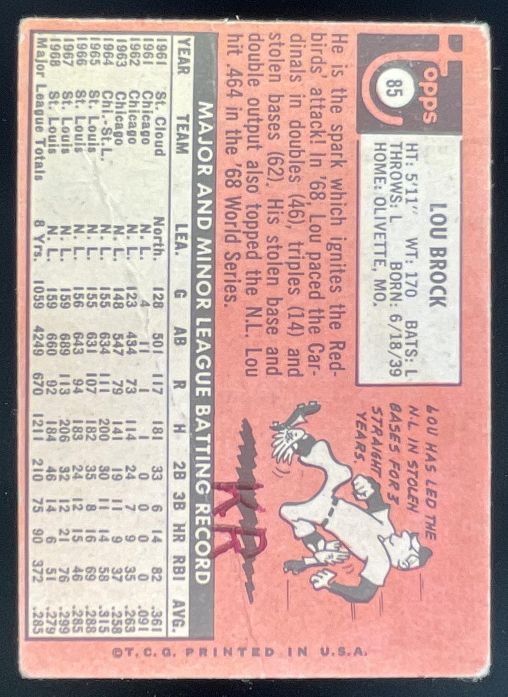 1969 Topps #85 Lou Brock product image 2, provided for visual reference and product detail review