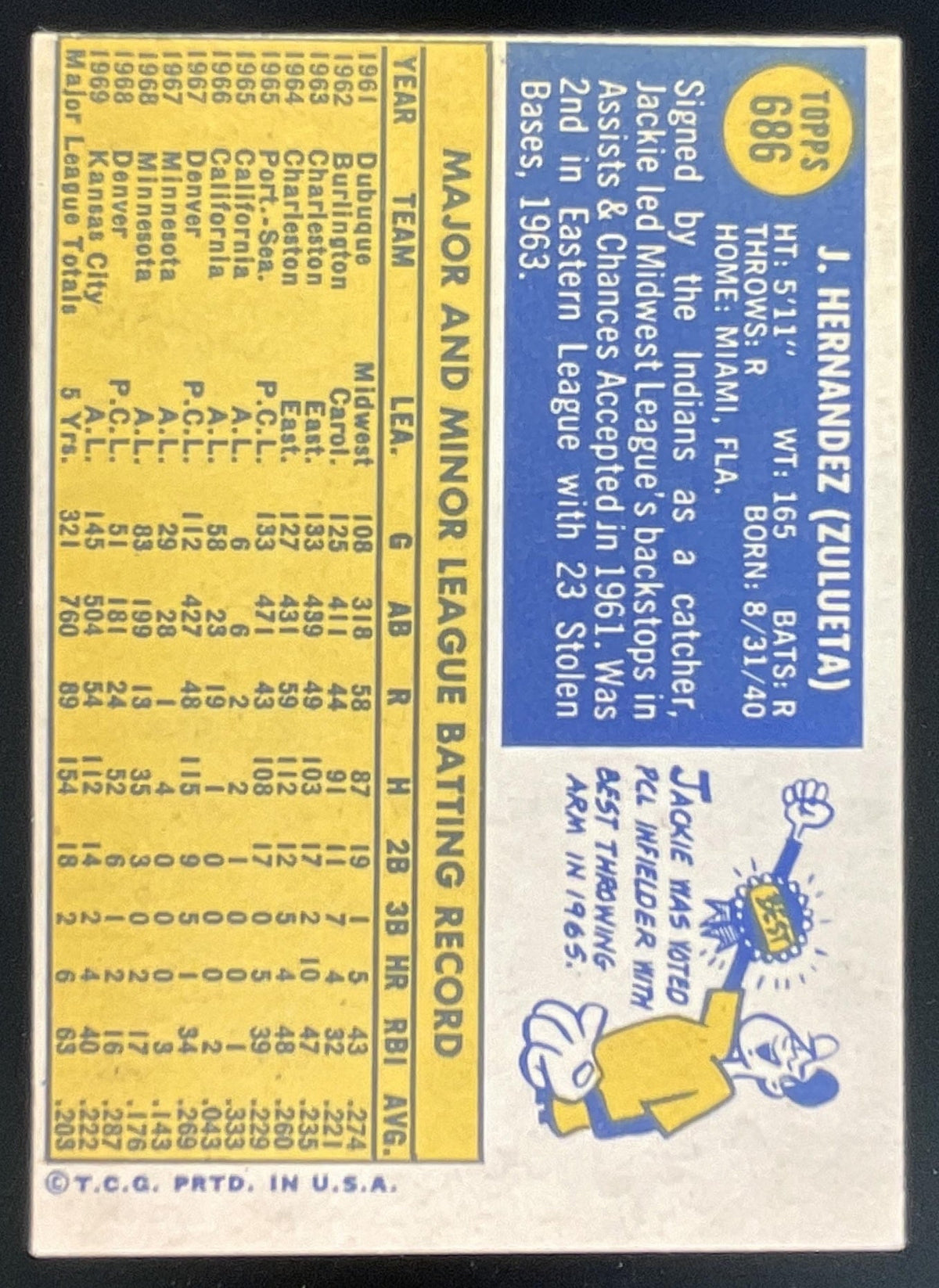 1970 Topps #686 Jackie Hernandez product image 2, provided for visual reference and product detail review